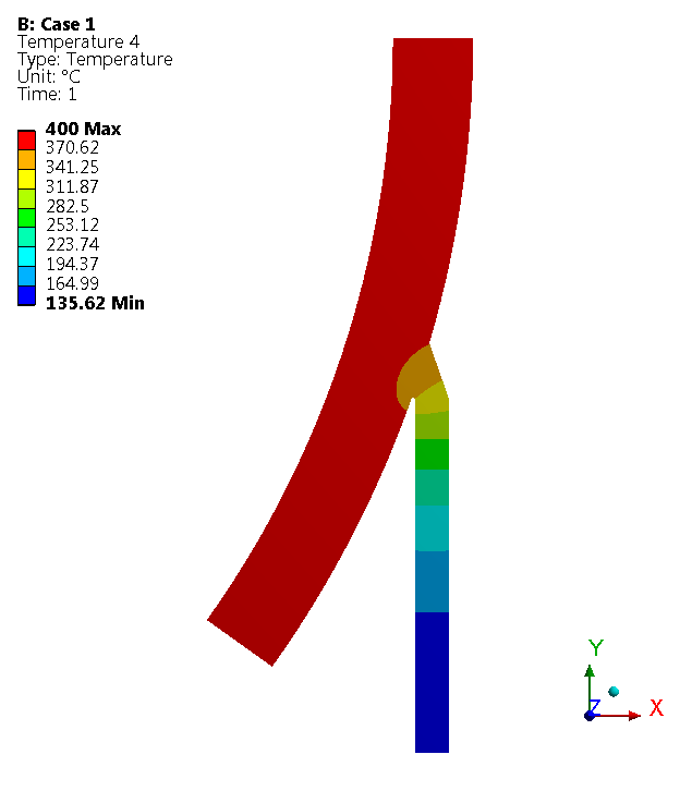 Pressure Vessels image-1